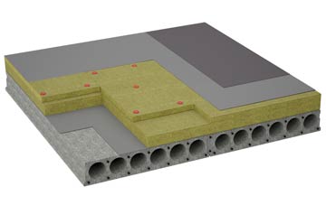 considerations of Oldford flat roofing insulation